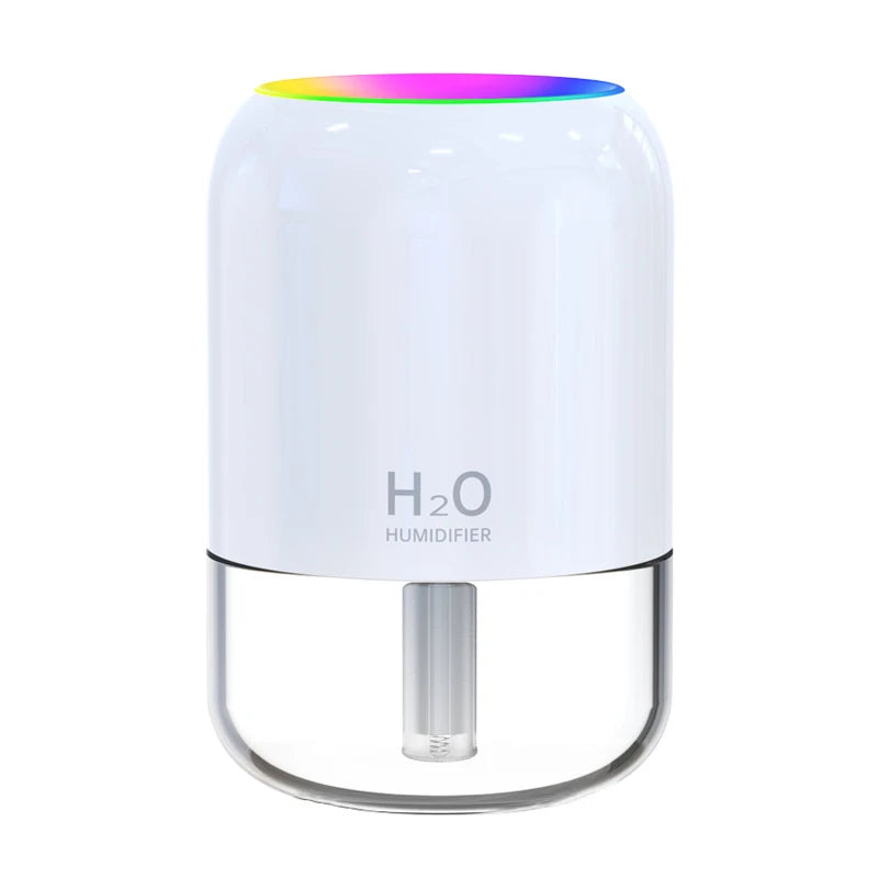 Gluxy® PureMist – Ultra-Quiet Portable Mini Humidifier