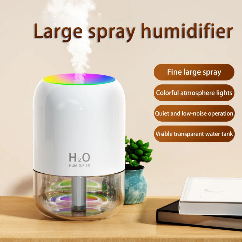 Gluxy® PureMist – Ultra-Quiet Portable Mini Humidifier