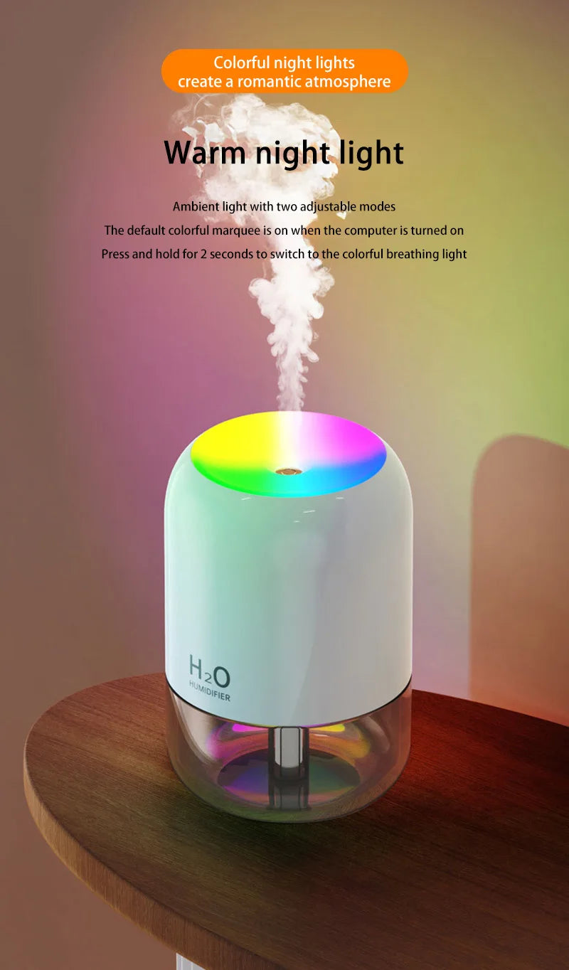 Gluxy® PureMist – Ultra-Quiet Portable Mini Humidifier