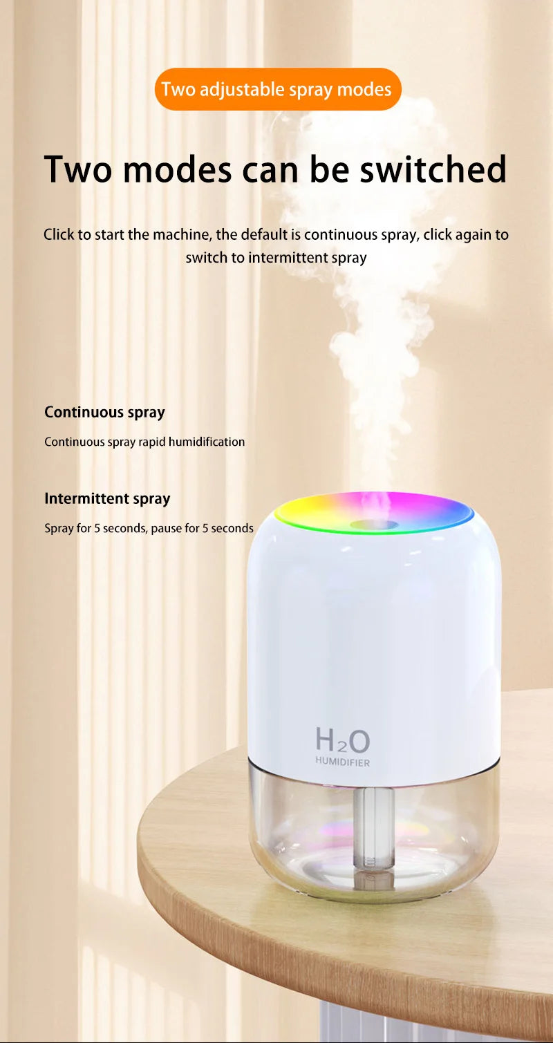 Gluxy® PureMist – Ultra-Quiet Portable Mini Humidifier
