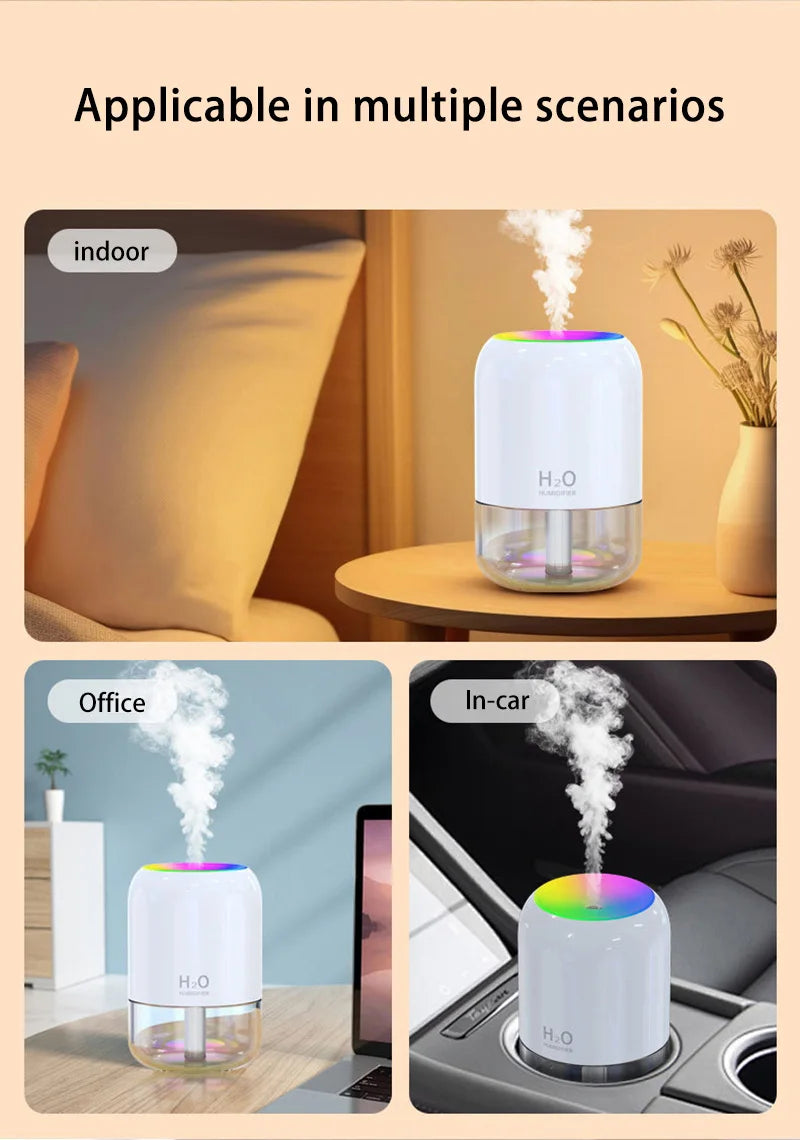 Gluxy® PureMist – Ultra-Quiet Portable Mini Humidifier